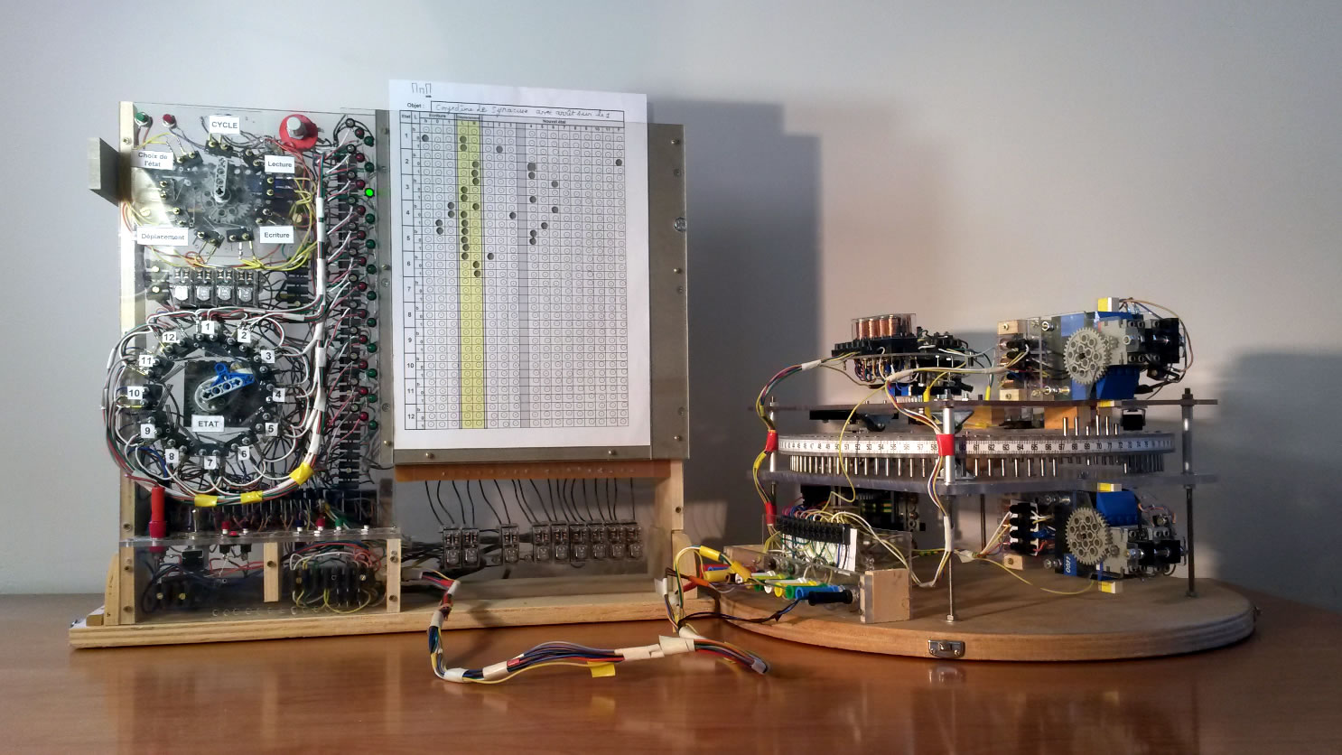 Image de la machine de Turing